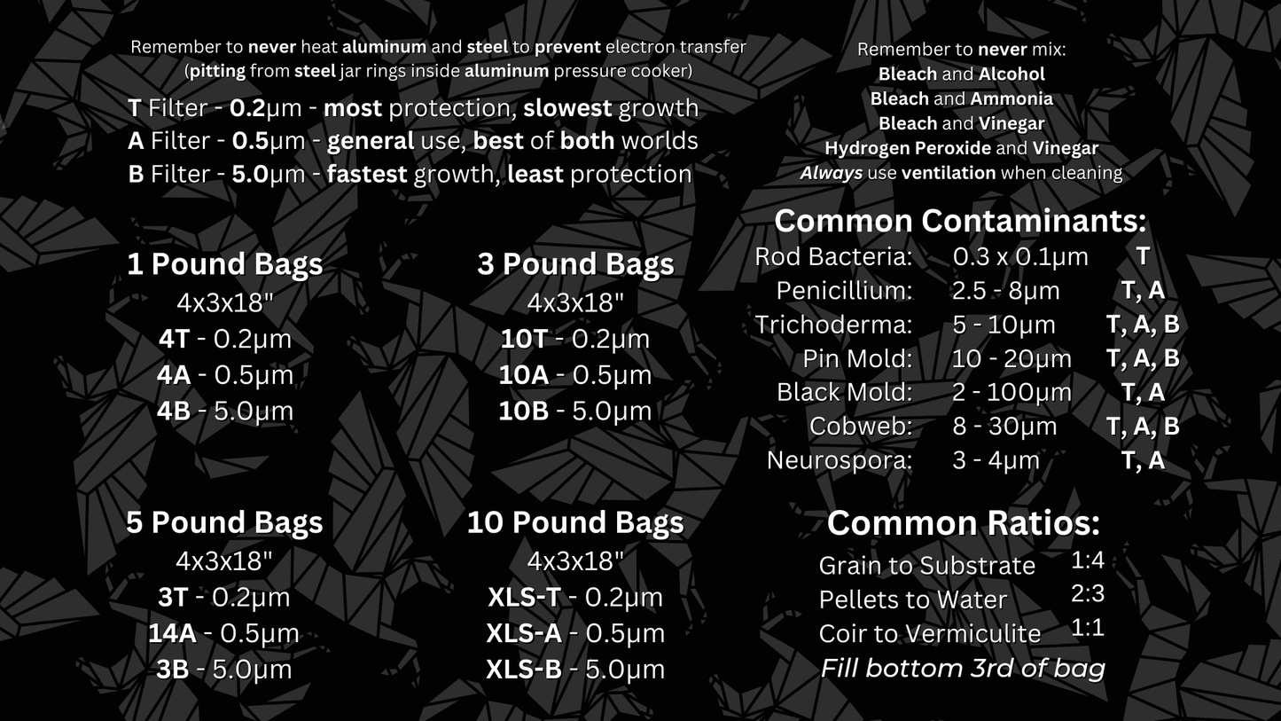 XLS-A - 10 Pound Capacity - General Mushroom Bag - Spawn & Fruiting - Pegasus Bags